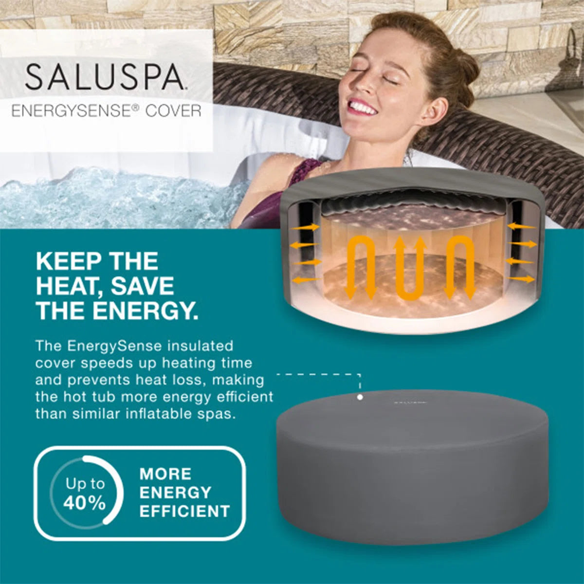 7 Person Inflatable Hot Tub